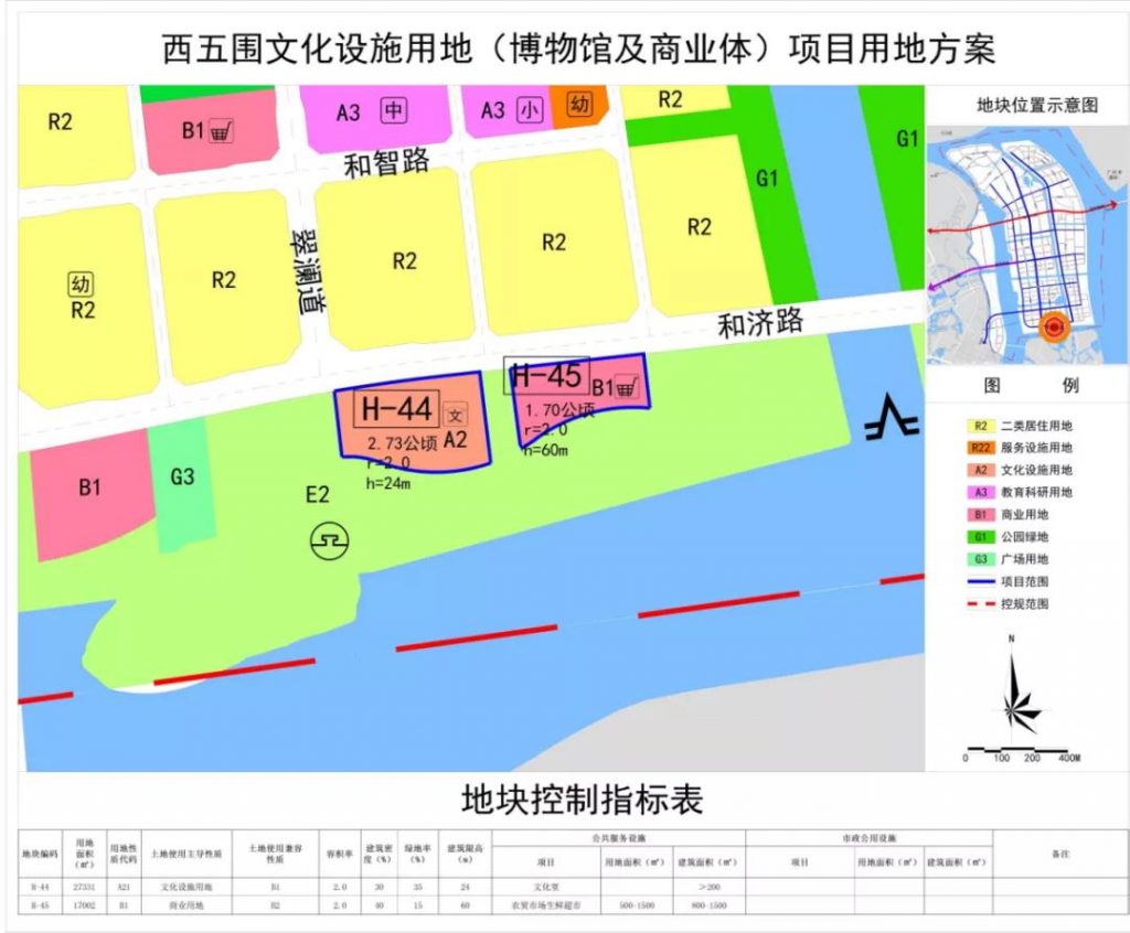 中山將新增一家博物館！在哪？插圖(2)