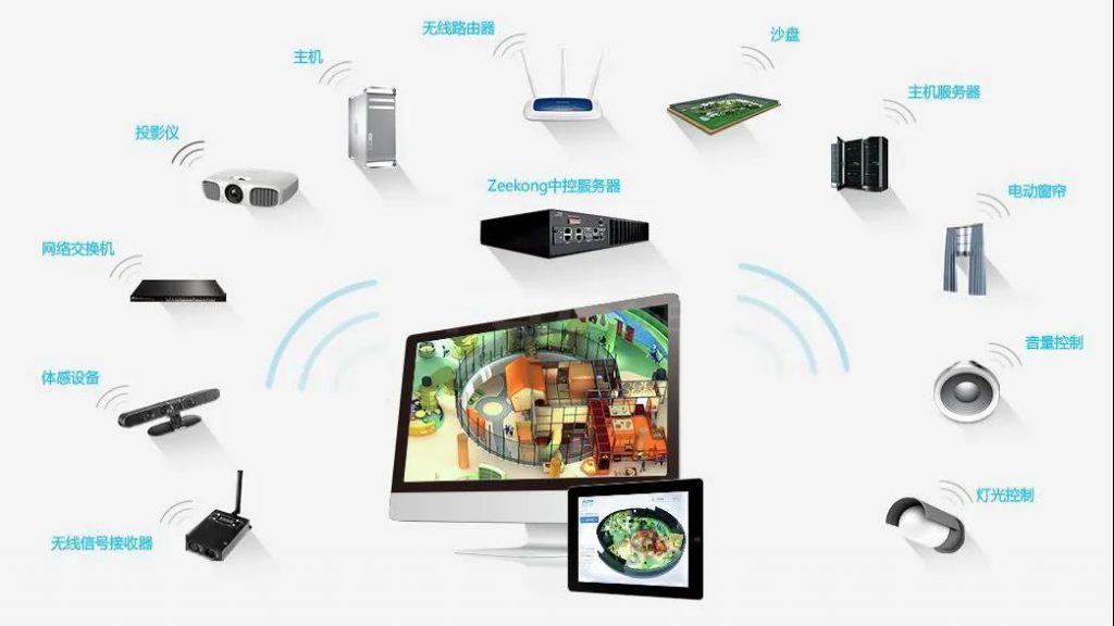 展廳設(shè)計中常用的數(shù)字多媒體技術(shù)設(shè)備數(shù)插圖(9)